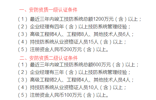 深圳企業(yè)安防資質(zhì)一級和二級認(rèn)證條件大全