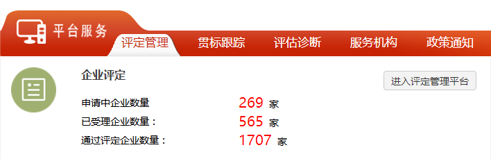 抓緊了！截止目前一共有1707家企業(yè)通過兩化融合貫標(biāo)評定！