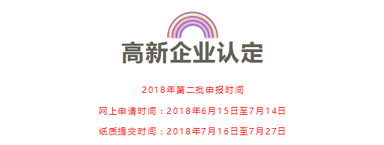 第二批申報高企認定明天開始申報，你準備好了嗎？