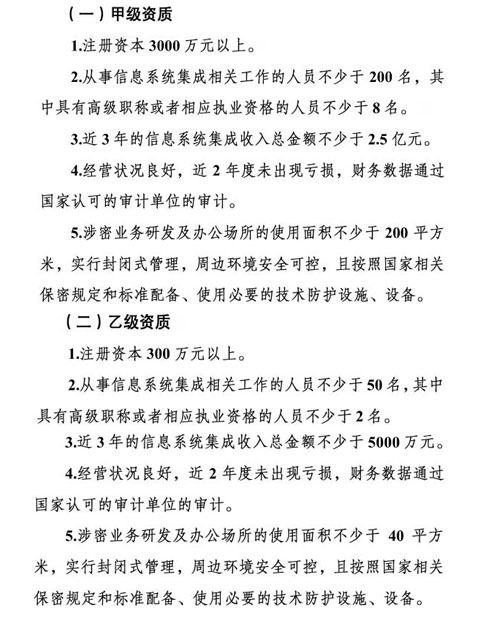 這10個條件都不滿足，你還想做涉密信息系統(tǒng)集成甲乙級？