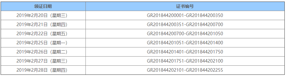 深圳市2018年第一批國(guó)家高新技術(shù)企業(yè) 可領(lǐng)證啦！