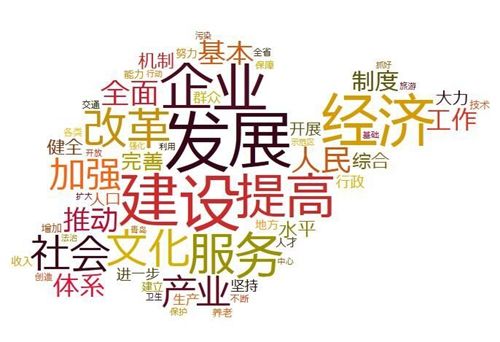 2019《政府工作報(bào)告》減稅減免看的是這些！
