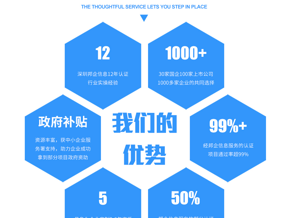 安防資質(zhì)認證_13