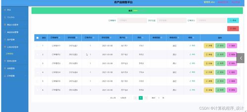 計(jì)算機(jī)畢業(yè)設(shè)計(jì)ssm 農(nóng)產(chǎn)品銷售平臺(tái)