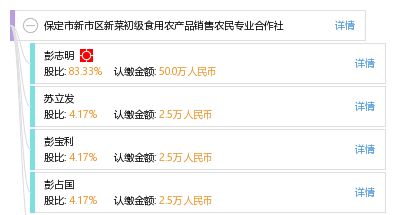 保定市新市區(qū)新菜初級(jí)食用農(nóng)產(chǎn)品銷(xiāo)售農(nóng)民專(zhuān)業(yè)合作社
