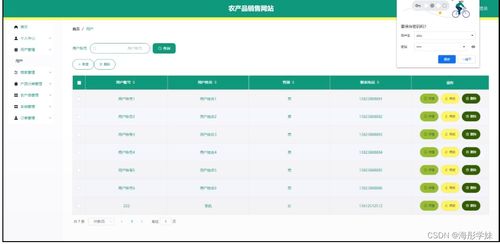 sprintboot計(jì)算機(jī)畢業(yè)設(shè)計(jì)農(nóng)產(chǎn)品銷(xiāo)售網(wǎng)站