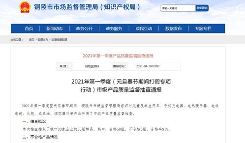 不合格5組主要涉及煙花爆竹 銅陵市監(jiān)局發(fā)布一季度產(chǎn)品質(zhì)量監(jiān)督抽查通報鳳凰網(wǎng)安徽 鳳凰網(wǎng)