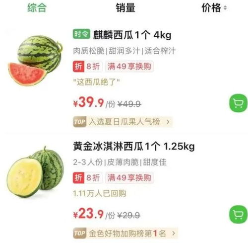 多地價格大漲, 快吃不起了 網(wǎng)友驚了 怎么突然這么貴